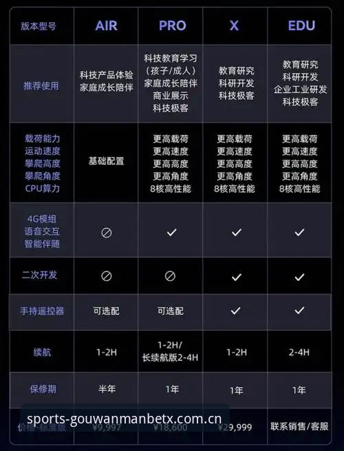 狗万官网首页赛事数据 狗万官网首页赛事数据的全面解析:从延迟到统计,数据控的硬核观察